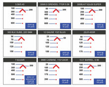 Lade das Bild in den Galerie-Viewer, Primary Arms SLx MD-25 Micro Red Dot ACSS CQB